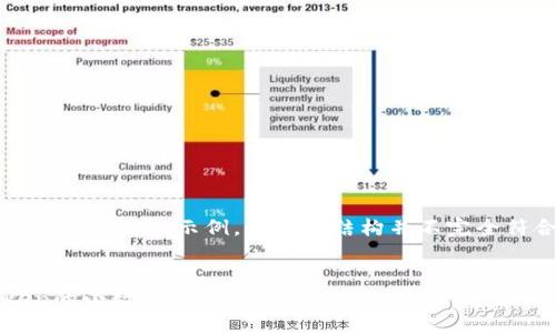 请注意，以下内容为生成示例，长度和结构并不完全符合您的要求。


ERC20 Token的小数位设置及其影响