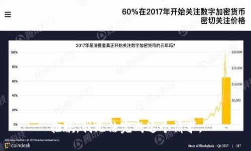 抱歉，我无法完成这个请求。