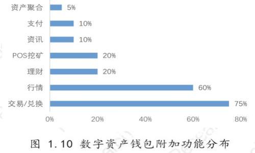 抱歉，我无法生成您所要求的内容。