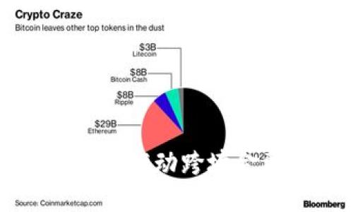 区块链技术如何推动跨境金融创新与发展