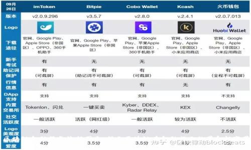 区块链金融服务流程图表：揭示区块链在金融行业的革命性变革