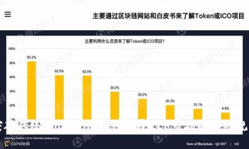 突破传统：Tokenim如何颠覆ELF市场的游戏规则