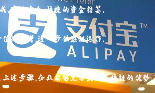 区块链在供应链金融中的应用日益广泛，能够提升透明度、减少欺诈风险、融资流程等。以下是区块链供应链金融操作流程的概述，虽然我无法为您提供实际的图示，但可以为您详细描述每一个环节的操作流程。

### 区块链供应链金融的操作流程

1. 参与者与角色确认
供应链金融的参与者通常包括供应商、生产商、批发商、零售商、银行或金融机构，以及物流公司等。在区块链环境下，各参与者的身份通过数字凭证在区块链上进行确认，确保每个参与者都具备合法的资格和信用。

2. 订单生成与确认
在供应链上下游，采购方生成订单，并将订单信息记录在区块链上。所有的交易信息都是透明且可查的，参与者可以方便地进行确认。这一环节减少了订单错误和信息不对称的问题。

3. 资信评估
在区块链上，参与者的信用历史、交易记录等信息呈现给金融机构。这些信息有助于金融机构快速进行资信评估，决定是否进行融资。相较于传统模式，区块链能提供更加真实和全面的信用信息，降低了信息不对称带来的风险。

4. 融资申请与审批
经过资信评估，如果金融机构认为风险可控，供应链中的企业可通过智能合约发起融资申请。智能合约具备自动执行、安全可信的特点，从而简化了传统融资流程中繁琐的审批环节。

5. 资金拨付
一旦融资申请获得批准，资金将迅速通过区块链系统从金融机构转至供应链中所需资金的账户，极大提高了资金流转效率。这样的操作不仅加速了融资周期，还降低了融资成本。

6. 货物发运与物流追踪
货物发运信息将被实时记录在区块链上，包括物流公司和相关运输信息。借助区块链，所有货物的运输状态和位置都可以被全程追踪，提高了物流透明度和管理效率。

7. 交易确认与支付结算
当货物到达目的地后，供应链上的各方会进行交易确认。所有确认信息将在区块链上进行登记，随后支付手续也会在智能合约的自动执行下完成，实现安全、快捷的资金结算。

8. 数据分析与风险监测
区块链技术带来的数据透明性，使得各参与者能够进行深入的数据分析，及时监测潜在风险。利用这些数据，参与者可以为未来的决策提供有价值的参考，进一步供应链运作。

### 结语

区块链技术在供应链金融中，不仅提升了效率，还改变了传统的交易方式，使得各方参与者能够在一个更加透明和可信的环境中进行合作。通过上述步骤，企业能够充分发挥区块链的优势，降低物流和融资的风险，实现高效的供应链管理。随着技术的不断进步和成熟，未来我们可以期待区块链在供应链金融领域的更多创新和应用。