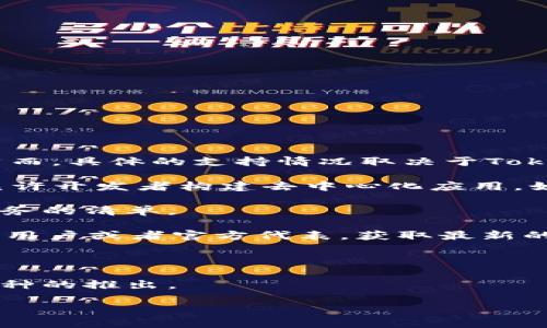 Tokenim 是一种金融服务平台，提供了一系列与加密货币和区块链相关的服务。然而，具体的支持情况取决于Tokenim的最新公告和更新，因为各个平台可能会不定期更新其支持的区块链和代币。

截至我最后的知识更新（2023年10月），EOS是一种基于区块链的智能合约平台，允许开发者构建去中心化应用。如果你想确认Tokenim是否支持EOS，可以通过以下几个步骤来获取信息：

1. **访问官方网站**：查看Tokenim的官方网页，通常会有支持的币种和其相关服务的清单。

2. **社区和论坛**：通过社交媒体、Telegram群组、Reddit等渠道，询问Tokenim的用户或者官方代表，获取最新的信息。

3. **客户支持**：直接联系Tokenim的客户支持团队，询问他们是否支持EOS。

4. **公告和更新**：关注Tokenim的公告，很多平台会详细说明新服务或新支持币种的推出。

如果你需要更详细的信息，建议直接到上述渠道查阅最新动态。