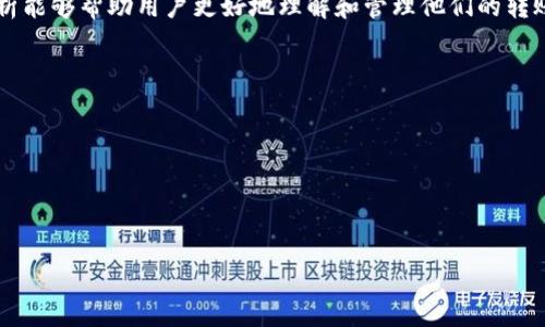 关于Tokenim转账取消是否需要矿工费的分析

在加密货币的世界中，转账操作的相关费用和规则常常让用户感到困惑，尤其是在进行Tokenim转账时，转账取消是否需要矿工费的问题引发了很多讨论。本文将对这个问题进行深入探讨，并为用户提供清晰且实用的指导。

什么是矿工费？
在区块链网络中，矿工费是用于激励矿工在网络上处理和验证交易的费用。在进行加密货币交易时，用户通常需要支付一定的矿工费，以确保交易能够被快速处理。矿工会根据收费的高低，优先处理那些支付更高费用的交易，因此，矿工费的多少直接影响了交易的速度。

Tokenim转账的流程
Tokenim是一种代币转账的平台，用户可以通过Tokenim将不同的加密货币进行转账。在执行转账时，用户需明确输入转账金额、接收者地址等信息。在确认所有信息无误后，用户需要支付矿工费，以便让这笔交易被网络处理。

转账取消的情况
把转账操作比作运送包裹，当你完成了派送任务并支付邮费后，如果决定取消这次派送，是否要退还邮费呢？在大多数情况下，转账一旦被提交到区块链上，若矿工开始处理该交易，取消交易几乎是不可能的。因为区块链的设计原则在于去中心化和不可篡改，已经被处理的交易无法更改。

转账取消是否必须支付矿工费？
在Tokenim转账中，如果你在提交交易之前决定取消，这通常不需要支付矿工费。但是一旦你确认了转账并且交易在等待处理的状态下，虽然仍有可能取消，但这通常涉及更复杂的手续，且不一定能成功。在这种情况下，你的矿工费可能是不可避免的。

如何有效管理转账请求
1. **确认信息再提交：** 在进行转账时，一定要确认接收地址和金额。小心输入错误信息可能导致不可挽回的损失。 
2. **监控网络状态：** 在繁忙的网络时段，交易可能会因为费用不足而长时间处于待处理状态。为了避免这种情况，适当调整矿工费，可以提高交易处理的优先级。
3. **使用替代方案：** 如果你决定取消交易，可以考虑更灵活的交易方式，例如选择可撤回的合约交易。

总结
Tokenim转账取消是否需要矿工费并没有简单的答案，具体情况取决于交易是否已经被网络接受和处理。希望本文的分析能够帮助用户更好地理解和管理他们的转账操作，并有效降低可能的损失。在参与加密货币交易的过程中，保持谨慎和清晰的思维是非常关键的。 

div id=