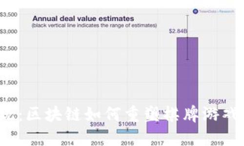 打破传统：区块链如何重塑棋牌游戏的未来？