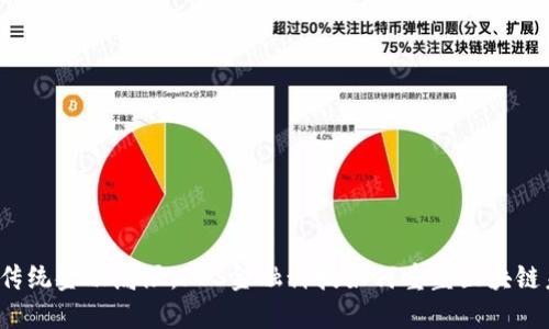打破传统金融局限，FBS金融科技如何重塑区块链未来？