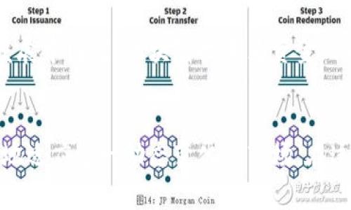   揭示区块链金融市场的未来——您准备好迎接挑战了吗？ / 

 guanjianci 区块链,金融,市场趋势 /guanjianci 

前言：走进未知的市场
随着科技的飞速发展，区块链技术在金融行业的渗透越来越深。这里不仅仅是技术的革命，更是一场关于信任与透明的新游戏。在今天，我们将深入探讨区块链金融市场的趋势图，帮助您理解这个新兴领域的脉搏，甚至可能改变您看待金融的方式。

区块链基础知识
如果您对区块链仍感到陌生，不妨先了解一些基本概念。区块链是一种去中心化的数字账本，用于记录交易和信息。它的工作机理依赖于加密技术，通过多个节点共同维护数据，让篡改变得几乎不可能。这种特性使得区块链在金融市场中的应用具有强大的潜力。

区块链与金融的结合
区块链在金融领域的应用可谓多种多样，涵盖了支付、借贷、资产管理、交易等多个方面。当我们提到区块链金融，其实是在谈论一种新的经济生态。比如，通过智能合约，贷款的发放和偿还可以实现自动化，从而减少了人为干预带来的风险与成本。

趋势一：去中心化金融（DeFi）迅猛崛起
去中心化金融（DeFi）是近年来区块链金融领域热议的话题。这个概念旨在通过区块链技术实现传统金融功能的去中心化。用户无需依赖银行等中介机构，就可以进行借贷、交易、投资等金融活动。这样的转变意味着每个人都能成为“银行”，也让更多的人可以平等地接触金融服务。
DeFi的崛起为金融交易带来了低成本和高效率，同时扩展了金融服务的可达性。尤其是在一些没有稳定金融基础设施的地区，DeFi为人们提供了新的希望和机会。

趋势二：数字资产和通证化
随着区块链技术的发展，越来越多的资产开始通过通证化的方式进行交易和流通。这意味着实物资产、股票甚至艺术品都可以被转变为数字资产在区块链上进行交易。这种转变不仅提高了资产的流动性，还使得全球范围内的投资者都能轻松参与到市场中。
数字资产的兴起，催生了各种新的投资机会，但与此同时也带来了很多风险。投资者需要在激烈的市场竞争中学习如何判断项目的价值。

趋势三：监管与合规的重要性
在区块链金融持续扩张的过程中，监管无疑是一把双刃剑。一方面，过于严格的监管可能抑制创新和发展；另一方面，适度的监管可以保护投资者的利益，维护市场的稳定性。各国监管机构在努力学习如何应对这一新兴技术的同时，也在不断探索与区块链技术相适应的政策框架。
例如，一些国家开始设立监管沙箱，允许基于区块链的创新项目在受控的环境下进行测试，为未来的合规创造条件。

趋势四：大数据与区块链的结合
在金融科技行业，大数据与区块链的结合正逐渐成为不可逆转的趋势。借助区块链技术的透明性和可追溯性，金融机构能够在数据分析方面获得更高的准确性和可信度。通过这种结合，银行和其他金融服务提供者可以更分析客户需求和市场趋势，从而提供更加个性化的服务。
例如，通过分析用户的交易行为，银行能够提供定制的理财产品，助力用户实现财务目标。

趋势五：全球化的区块链金融生态
区块链的去中心化特性使得它不同于传统金融的地域限制。随着全球化的加速，越来越多的金融公司开始将目光投向全球市场。特别是在一些发展中国家，区块链技术为资金的跨境流动和支付带来了革命性的变化。无需通过传统的银行系统，用户可以轻松地进行国际交易，这不仅提高了效率，还极大地降低了交易成本。

结束语：拥抱未来的挑战
区块链金融市场正在快速演变，为我们提供了前所未有的机遇和挑战。无论你是一名投资者，还是一位普通消费者，了解这些趋势将帮助你更好地适应这一动态变化的市场。在这个充满可能性的领域，每个人都应该保持好奇心，勇敢创造和抓住机会。未来已经到来，您准备好迎接挑战了吗？