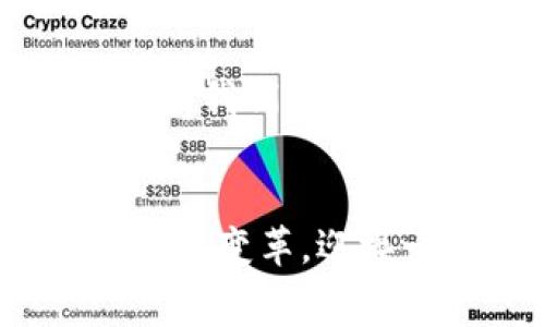    打破常规：区块链如何引领金融科技的新革命  / 

 guanjianci  区块链, 苏宁金融, 金融科技  /guanjianci 

 引言：走进区块链的世界 

在这个科技日新月异的时代，区块链技术正以迅雷不及掩耳之势发展，成为金融领域的热议话题。而苏宁金融研究院作为金融科技的前沿智库，其中对区块链的探索和应用无疑是我们了解未来金融的重要窗口。通过深入分析区块链如何影响传统金融体系，我们不仅能够洞察这项技术的潜力，也能发现其在商业、政策和日常生活中的实际应用。


 区块链是什么？ 

简而言之，区块链是一种去中心化的分布式账本技术，它允许数据在多个地点被同时记录和验证。这种技术的核心在于信息的透明性和不可篡改性，从而提升了交易的安全性和信任度。想象一下，过去我们在银行进行交易时，需要依赖于这个中介机构来保障信息的真实性。而区块链正是通过去除这种中介，直接将交易双方连接起来，从而实现了更加高效和便捷的交易方式。


 区块链与金融科技的融合 

金融科技的发展为传统金融注入了活力，而区块链作为其中的明星技术，更是在改变这一领域的格局。传统金融系统往往由于信息不对称、成本高昂和效率低下等问题，无法满足现代社会对快速、安全交易的需求。而区块链技术通过技术创新，成功解决了这些痛点。


例如，在跨境支付领域，区块链可以实现几乎即时的资金转移，大幅度减少交易时间与费用。以往，跨境汇款往往需要数天时间，而通过区块链，只需数分钟即可完成。此外，这项技术还消除了中介环节，显著降低了资金转移的成本和风险。透过苏宁金融研究院的深度研究，我们可以看到，区块链在这方面的应用前景十分广阔。


 传统金融的痛点与区块链的解决方案 

让我们更深入地分析一下传统金融行业所面临的一些普遍痛点，以及区块链如何为这些问题提供解决方案。首先，信息不对称是一个亟待解决的问题。在传统的金融交易中，信息的获取和验证大多依赖于特定的中介机构。而区块链技术通过公开透明的账本，让所有参与者都能实时查看信息，减少了信息不对称引发的不必要损失。


其次，高昂的交易费用也是阻碍金融市场发展的一个重要因素。区块链可以通过简化交易流程和减少中介费用，降低用户的交易成本。这种直接的成本节省让更多人能够参与到金融体系中来，推进了金融的普惠化。


再者，传统金融交易的效率常常受到各种因素的影响，造成交易延迟。而区块链的高效数据处理能力能够实现实时交易，极大提高了工作效率。一些国家和地区已经开始探索基于区块链的财政预算、税收管理等无纸化操作，使政府服务更加快速和高效。


 苏宁金融研究院的探索之旅 

作为一家领先的金融科技创新机构，苏宁金融研究院在区块链研究和应用方面展现了强大的前瞻性和创新能力。研究院聚焦区块链技术在金融服务中的应用，通过深入研究与实践，推动了多项区块链项目的落地。这些项目不仅涵盖了支付、融资、资产管理等领域，也涉及到供应链金融和数字资产管理等新兴领域，为整个产业提供了全新的发展思路。


研究院的专家们通过技术研发和政策研究，探索如何在合规的前提下最大化区块链的应用价值。他们还与其他企业和机构开展合作，联合开展区块链技术和应用的研究，以开放的态度推动区块链的普及与应用。可以说，苏宁金融研究院在推动区块链与金融技术结合方面，已经走在了许多行业的前列。


 未来展望：区块链的无限可能 

随着区块链技术的逐渐成熟，其在金融领域的应用正在不断深化。未来，区块链将不仅限于支付与结算，还将扩展至更多领域。例如，在资产管理方面，区块链可以帮助实现资产的去中心化管理，允许用户直接持有、交易和管理自己的资产，避免了中介的收费和干扰。而在传统金融服务的数字化转型中，区块链亦将成为不可或缺的一部分。


除了金融领域，区块链的潜力还体现在其他各个行业。例如，在供应链管理中，它可以提供更加透明的信息追溯能力；在医疗行业，可以确保患者数据的安全与隐私。虽然区块链的普及面临着技术成熟度、法律法规、市场接受度等多重挑战，但它所带来的变革值得我们期待。


 结论：拥抱区块链，迎接新金融时代 

总之，区块链技术正在深刻改变我们的经济生活，并将继续在金融科技的浪潮中引领变革。苏宁金融研究院作为时代的旗手，通过持续的研究与实践，推动了这一技术的广泛应用。如果我们能够积极拥抱区块链，将其纳入到我们的日常金融活动中，那么就一定能在这个充满挑战的时代把握住机遇，迎接全新的金融未来。


在未来的日子里，无论是政府、企业，还是普通消费者，区块链都将成为我们不可或缺的一部分。每个人都将受到这场金融科技革命的影响，因此，让我们一起关注并积极参与这场技术的变革，迎接一个更加透明和高效的金融世界。
