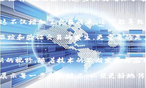 区块链金融交易原理的图片通常包括一些关键元素，如交易的流程、区块的组成、交易验证的过程、以及与传统金融系统的对比等。尽管我无法为您提供直接的图片，但我可以详细描述区块链金融交易原理，并指导您如何通过流程图来呈现这些元素。

以下是区块链金融交易原理的全面介绍，分为几个部分，包括区块链的基本概念、金融交易的过程、区块的创建与验证、以及区块链相比传统金融交易的优势等内容。

区块链的基本概念
区块链是一种去中心化的分布式账本技术，具有透明、安全和不可篡改的特点。每个参与者（节点）都可以访问整个账本，确保没有单一实体能够控制数据。这一技术的核心是“区块”和“链”，区块是包含交易记录的数据单元，而链则由这些区块按照时间顺序连接而成。

金融交易的过程
在区块链金融交易中，用户首先发起一笔交易。这笔交易通常包括发送者的地址、接收者的地址以及交易的金额。交易信息被打包成一个“区块”，然后被广播到整个网络。

参与者会进行交易的验证。这个过程不仅检查交易的合法性，还确保发送者有足够的资产进行交易。交易被确认后便被加入到区块链，成为永久记录。

区块的创建与验证
每当有新交易发生时，它们会被收集到一个候选区块中。在这个区块成立后，网络中的矿工（或验证者）会竞相解答一个复杂的数学难题，这个过程被称为“挖矿”或“共识机制”。成功解答该难题的矿工将把新区块加入链中并获得相应的奖励。

在大多数区块链系统中，尤其是比特币中，采用的是“工作量证明”机制。而在以太坊等平台上，其他共识机制如“股份证明”也被使用。这些机制确保了每个区块的有效性和安全性。

区块链与传统金融交易的对比
与传统金融系统相比，区块链金融交易具有显著优势。传统系统通常依赖于中心化的银行和金融机构来管理交易，这不仅增加了交易成本，还可能导致交易延迟和透明度不足。

而区块链通过消除中介角色，实现了快速、高效的交易。同时，由于所有交易记录都是公开且透明的，用户能够实时跟踪和验证交易的发生。更重要的是，区块链能够防止欺诈和允许跨境交易的无缝进行，拓展了交易的可能性。

结论
区块链金融交易的原理复杂而又引人入胜，它不仅在技术上推动了金融行业的变革，也为未来的交易方式提供了新的视野。随着技术的不断发展与应用，区块链将继续挑战传统金融领域的规则，引领一种全新的金融交易模式。

希望以上内容能够帮助您理解区块链金融交易的基本原理。如果需要制作相应的图片，可以考虑一个流程图，依次展示每一步的关键点，以便更好地传达信息。