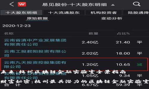 探索未来：杭州区块链金融实验室全景指南

解锁财富秘密：杭州最具潜力的区块链金融实验室名单