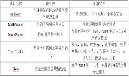 轻松掌握！在电脑上用Tokenim钱包快速转账的终极指南