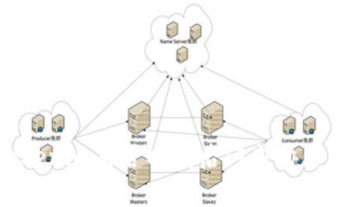 警惕！假的Tokenim是否暗藏后门威胁你的数字资产？