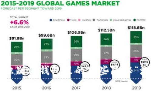 如何巧妙识别你钱包里的那些隐秘“潜在”开支？