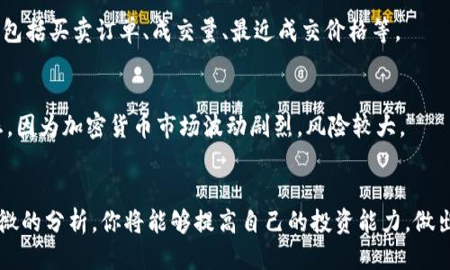 skb怎么检查tokenim的币/skb

tokenim, 加密货币, 区块链/guanjianci

引言
在加密货币的世界里，了解如何检查特定代币（如tokenim）的信息是一项非常有用的技能。这不仅能帮助你辨识代币的价值，还能为决策提供依据。不论你是新手还是资深的投资者，掌握这些技能都能让你在数字货币的涌动海洋中把握方向。

什么是Tokenim？
Tokenim是一种基于区块链技术的数字货币，它在特定应用场景中发挥着独特的作用。不同于那些主流的币种，Tokenim通常会与某个项目或平台紧密相连，因此了解它的背景和机制十分重要。在深入探讨如何检查Tokenim的币之前，我们需要先了解这一代币的基本信息、功能及其在市场中的地位。

准备工作
在开始检查Tokenim之前，确保你具备以下几点准备工作：
ul
  li安装一个安全的钱包：选择一款支持Tokenim存储的钱包，以便查看和管理你的代币。/li
  li获取必要的工具：了解一些区块链浏览器（如Etherscan、BscScan等），它们可以帮助你查找特定代币的信息。/li
  li了解基本的区块链知识：掌握一些基本术语，比如“智能合约”、“交易哈希”等，以便更加顺畅地进行检查。/li
/ul

使用区块链浏览器
区块链浏览器是检查任何加密货币信息的最佳工具。以Etherscan为例，步骤如下：
ol
  li访问Etherscan网站。/li
  li在搜索框中输入Tokenim的合约地址，这是你获取该代币信息的关键。合约地址通常能够在Tokenim的官网或其社交媒体页面找到。/li
  li点击搜索，你将看到与该代币相关的所有信息，包括当前价格、市场流通量、交易历史等。/li
/ol

检查代币的基本信息
一旦你进入代币的页面，重点关注以下信息：
ul
  listrong总供应量：/strong了解Tokenim的总供应量，以及当前的流通供应量，对评估其价值至关重要。/li
  listrong交易记录：/strong查看历史交易记录，分析代币的交易频率和价格波动，能帮助你做出明智决策。/li
  listrong智能合约：/strong你可以查看Tokenim的智能合约代码，了解其逻辑和机制。这对于深入了解代币的工作原理非常有帮助。/li
/ul

了解社区和项目背景
代币的价值往往与其背后的项目及社区密切相关。你可以通过以下方式了解Tokenim的背景：
ul
  listrong官方文档：/strong查阅Tokenim的白皮书，了解其目标、用例以及路线图。/li
  listrong社交媒体与论坛：/strong访问Tokenim在Twitter、Telegram、Reddit等社交平台的官方账号，获取最新动态和社区反馈。/li
  listrong参与社区活动：/strong加入相关社区，参与讨论，向其他用户请教问题，获取第一手资料和项目进展。/li
/ul

价格评估与市场分析
了解Tokenim的价格是进行投资决策的重要指标之一。通过一些主流的加密货币交易所或价格跟踪网站（如CoinMarketCap、CoinGecko）可以轻松查看Tokenim的实时价格波动。分析市场趋势和情绪，可以帮助你更好地把握买卖时机。

使用交易所进行检查
在一些平台上，你还可以检查Tokenim的交易历史和市场深度。访问你常用的交易所，输入Tokenim的名称或合约地址，查看其在该平台上的交易情况。这包括买卖订单、成交量、最近成交价格等。

安全性与风险考量
在投资Tokenim或任何加密货币时，安全永远是首要考虑的因素。确保使用安全的钱包和交易所，避免将你的私钥泄露给他人。此外，请时刻关注市场动态，因为加密货币市场波动剧烈，风险较大。

总结
检查Tokenim的币并不是一项复杂的任务，但需要执行多项步骤，包括对代币的基本信息进行广泛调查、使用适当的工具和资源来获取数据。通过细致入微的分析，你将能够提高自己的投资能力，做出更明智的选择。记住，加密货币投资不仅仅是数字游戏，更是对未来金融模式的一次探新旅程。希望你能利用好这些信息，顺利开展自己的Tokenim之旅！