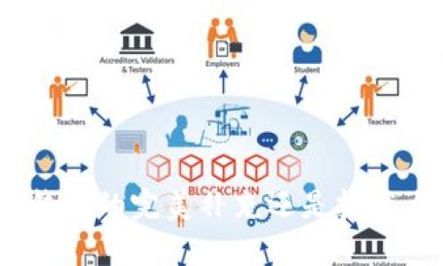 Tokenim：BSC钱包的完美补充还是技术马拉松的障碍？