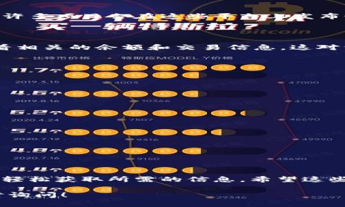 要查询合约信息，尤其是关于“tokenim”的合约，您可以通过以下几种方法来进行操作。以下是一些详细的步骤和建议，帮助您找到所需的信息。

1. 使用区块链浏览器

区块链浏览器是查询合约信息的最直接工具。不同区块链（如以太坊、币安智能链等）有各自的区块链浏览器。以下是一些常用的浏览器：

ul
  listrong以太坊：/strong Etherscan (etherscan.io)/li
  listrongBinance Smart Chain：/strong BscScan (bscscan.com)/li
  listrongPolygon：/strong Polygonscan (polygonscan.com)/li
/ul

您可以直接输入代币的合约地址、代币名称或符号进行搜索。例如，如果您要查找以太坊上的tokenim合约，您可以在Etherscan上输入相关的信息，便可以找到合约的详细资料，包括交易历史、持有者以及合约代码等信息。

2. 查询合约地址

如果您已经知道了tokenim的合约地址，直接在浏览器中输入该地址即可查看具体的合约信息。通常，合约地址是一个以0x开头的字符串，长度为42个字符。您可以在项目的官方网站或相关社交媒体渠道上找到这个地址。

3. 通过去中心化交易所（DEX）查询

许多去中心化交易所（如Uniswap、Sushiswap等）都提供代币合约查询功能。这些平台允许用户通过代币的名称进行搜索，并显示额外的信息，如流动性和价格趋势。例如，在Uniswap上，您可以输入代币的名称并找到相关的交易对以及详细的合约信息。

4. 社交媒体和社区资源

区块链及加密货币社区通常非常活跃，您可以通过Reddit、Twitter、Telegram等平台找到tokenim相关的信息。许多项目会在这些平台上发布最新消息和合约地址。加入相关的社群可以帮助您获取更多的信息，也可以向其他用户提问，获取第一手的解答。

5. 使用钱包工具

许多加密钱包（如MetaMask、Trust Wallet等）提供了代币管理功能，您可以直接在钱包中添加合约地址来查看相关的余额和交易信息。这对于跟踪您持有的tokenim代币尤其有用。

6. 学习合约的基本结构

了解智能合约的基本结构和功能，可以帮助您在查找合约时更有针对性。代币合约通常包括以下结构：

ul
  listrong代币名称：/strong 代币的名称，例如“Tokenim”。/li
  listrong代币符号：/strong 代币的交易符号，通常为3-5个字母。/li
  listrong总供应量：/strong 代币的总发行量。/li
  listrong持有者信息：/strong 该代币的持有者地址及其持有数量。/li
/ul

如果您了解这些基本信息，就能更好地理解合约所提供的功能和特性。

总结

查询tokenim合约并不复杂，只需要借助区块链浏览器、去中心化交易所、社交媒体和钱包工具等多种资源，就能轻松获取所需的信息。希望这些步骤能帮助您更好地理解和使用tokenim代币，同时也为您的投资决策提供支持。

以上就是关于如何查询tokenim合约的详细步骤和信息。如果您还有其他问题或者需要进一步的信息，欢迎随时询问！