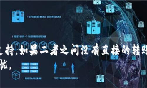 根据最新的信息，Tokenim 是一种数字资产管理平台，而 Bycoin 是一个集中式的交易平台。由于它们之间可能缺乏直接的集成或使用相同的区块链技术，因此在转账的可行性方面可能会受到限制。

### Tokenim 和 Bycoin 的转账情况

了解 Tokenim 和 Bycoin
首先，我们需要对这两个平台的功能有一个基本的了解。Tokenim 主要提供数字资产的管理、存储和交易功能，用户可以在这个平台上管理多种加密货币。而 Bycoin 则是一个交易所，用户可以在此买卖多种不同的数字货币。

转账的基本概念
对于大多数数字货币，转账通常是指将一种加密货币从一个钱包地址发送到另一个地址。在不同的平台之间转账，很多时候需要考虑到两个平台是否在同一条区块链上，以及它们之间是否可以相互连接。

Tokenim 与 Bycoin 的关系
目前来说，Tokenim 和 Bycoin 之间的相互操作性并不是特别明确。如果您希望将 Tokenim 中的资产转账到 Bycoin，首先应该确认这两者之间的兼容性。
您可以访问 Tokenim 的官方网站或 Bycoin 的帮助中心，来确认这两者之间是否能够互通，或者是否有特定的指导流程供您遵循。

如何进行转账
如果你已经确认 Tokenim 可以向 Bycoin 转账，接下来的步骤通常会涉及以下几个方面：
ol
    li登录您的 Tokenim 账户并选择您想要转账的加密货币。/li
    li获取您的 Bycoin 账户地址，这通常在 Bycoin 的钱包页面可以找到。/li
    li在 Tokenim 中输入 Bycoin 的钱包地址和转账金额，并确认所有信息无误。/li
    li发起转账并等待网络确认。转账的时间可能会因为网络拥堵而有所不同。/li
/ol

注意事项
在进行跨平台转账时，有几个重要的注意事项：
ul
    li确保您输入的钱包地址是正确的，错误的地址可能导致你的资金永久丢失。/li
    li了解每个平台的转账费用，不同的加密货币和平台的费用结构可能不同。/li
    li保持对转账状态的跟踪，确保交易最终成功。如果出现问题，请及时联系平台的客户支持。/li
/ul

总结
因此，是否能够通过 Tokenim 向 Bycoin 进行转账，主要取决于这两者之间的兼容性和具体支持。如果二者之间没有直接的转账途径，可能需要通过转账到其他通用平台（如其他交易所或钱包）后，再从那里转入 Bycoin。
确保在做出转账决定前，仔细研究相关政策和费用，做好准备工作，以确保您的数字资产安全无忧。
