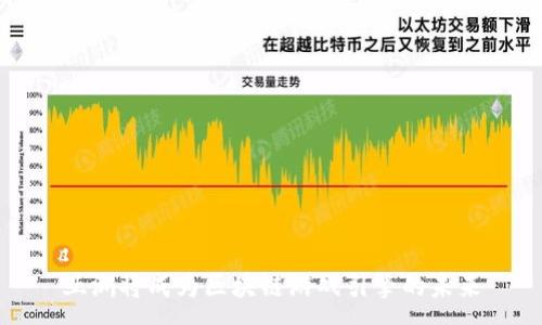 :
亚洲将成为区块链游戏引擎的未来
