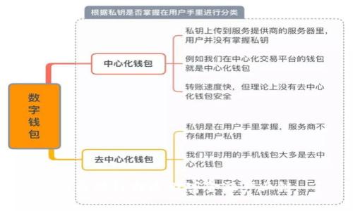 : 区块链打造财富金融产业链