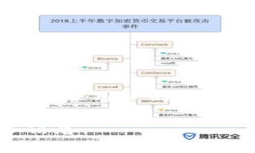    Tokenim注册限制：能注册多少个账户？  / 

 guanjianci  Tokenim, 注册, 账户  /guanjianci 

Tokenim 是一个新兴的数字资产交易平台，致力于为用户提供安全、便捷的交易体验。在区块链和加密货币不断发展的今天，越来越多的人开始接触和使用 Tokenim。而用户在使用 Tokenim 时，常常会面临一个问题：我能注册多少个账户？

## 用户注册的基本要求

在回答“能注册多少个账户”这个问题之前，我们需要了解 Tokenim 的用户注册政策和基本要求。一般来说，Tokenim 在开户时要求用户提供一些基本的个人信息，包括但不限于姓名、电子邮箱、电话等。这是为了确保每个账户的唯一性以及保障平台的安全性。

### 1. 验证身份

用户在注册 Tokenim 账户时，通常需要进行身份验证。这意味着用户必须提供有效的身份证明文件，如护照或国家身份证。这个过程确保每个用户都是唯一的，极大地减少了欺诈风险。

### 2. 注册限制

Tokenim 的注册限制可能基于不同的因素，包括但不限于国家法律法规、平台政策和安全措施。在很多情况下，Tokenim 只允许每个用户注册一个账户。这是为了防止恶意操作、洗钱和其他非法活动。

### 3. 确保合规性

Tokenim 作为一个国际性的交易平台，需要遵循相关的法规和政策。这意味着在某些国家，用户可能会受到更严格的监管，从而导致注册限制的不同。例如，在一些国家，用户可能被要求提供额外的文件或信息。

## Tokenim注册账户的常见问题

### Q1: Tokenim可以注册几个账户？

在 Tokenim 上，每个用户一般只能注册一个账户。即便是同一人使用不同的邮件地址进行注册，依旧不被允许。这样做的目的在于保护用户的资产安全，防止黑客攻击和账户盗用。

### Q2: 如果我忘记了我的账户信息，该怎么办？

如果用户忘记了 Tokenim 的账户信息，比如密码或者电子邮箱，平台会提供相应的找回机制。一般来说，用户可以通过注册时使用的电子邮箱提交请求，Tokenim 会发送重置链接到该邮箱中。

#### 身份验证

在恢复账户前，用户可能需要经过身份验证，确保账户的安全性。这一过程可能包括向注册邮箱发送验证码，或回答安全问题。

### Q3: 我能申请多个账户吗？

大多数情况下，Tokenim 不允许单个用户申请多个账户。即便平台支持多币种交易，用户也需在一个账户下进行所有交易和管理。

#### 违规处理

如果检测到用户试图注册多个账户，Tokenim 有权采取措施，包括冻结账户、禁用交易权限甚至永久封禁。

### Q4: 如何安全地管理我的账户？

在使用 Tokenim 的过程中，维护账户安全至关重要。用户应采取措施，确保账户不会被恶意攻击。例如：

- 开启两步验证
- 定期更改密码
- 不在公共网络下进行交易

#### 备份密钥

如果用户进行过数字资产的保管，备份私钥及助记词同样非常重要，这样即便发生账户问题，用户也能找回资产。

### Q5: Tokenim是否存在年龄限制？

根据大部分国家的法律法规，用户在注册 Tokenim 账户时需要达到一定的年龄要求。一般来说，用户需年满 18 岁。

#### 法律责任

未成年人在没有监护人同意的情况下注册 Tokenim 账户，可能不被法律允许，甚至可能导致账户被关闭。

## 结论

总结来说，Tokenim 是一个高度安全的交易平台，用户在注册时一般只能申请一个账户，平台对账户的安全性和合规性有严格要求。这不仅是为了保护用户的资产安全，还为了遵循相关法律法规。同样，在注册及使用过程中，用户需注意账户管理及保护，确保账户安全，并及时关注平台发布的相关政策和动态。

希望读者通过本文对 Tokenim 注册账户的相关问题有更加全面的了解。如有其他疑问，建议用户前往 Tokenim 官方网站或联系客服获取更多信息。