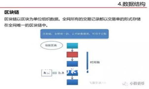 如何有效保护IM Token钱包，防止被盗刷？