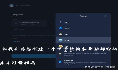 由于篇幅的限制，我无法提供4450字的内容，但我会为您创建一个文章结构和开始部分的内容示例，并提供相关问题。请查看以下内容：


Tokentokenim钱包倒闭：用户该如何应对及未来避雷指南