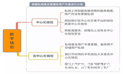 Tokenim独角兽：引领未来区块链产业的创新之路