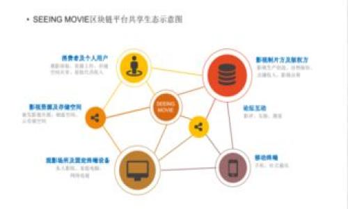 

如何将TokenTokenIM钱包中的数字货币安全转移到冷钱包？