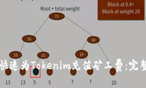 如何快速为Tokenim充值矿工费：完整指南