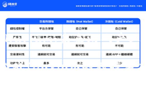 区块链游戏Illuvium：未来游戏产业的革新者

探讨区块链游戏Illuvium的独特魅力和应用前景